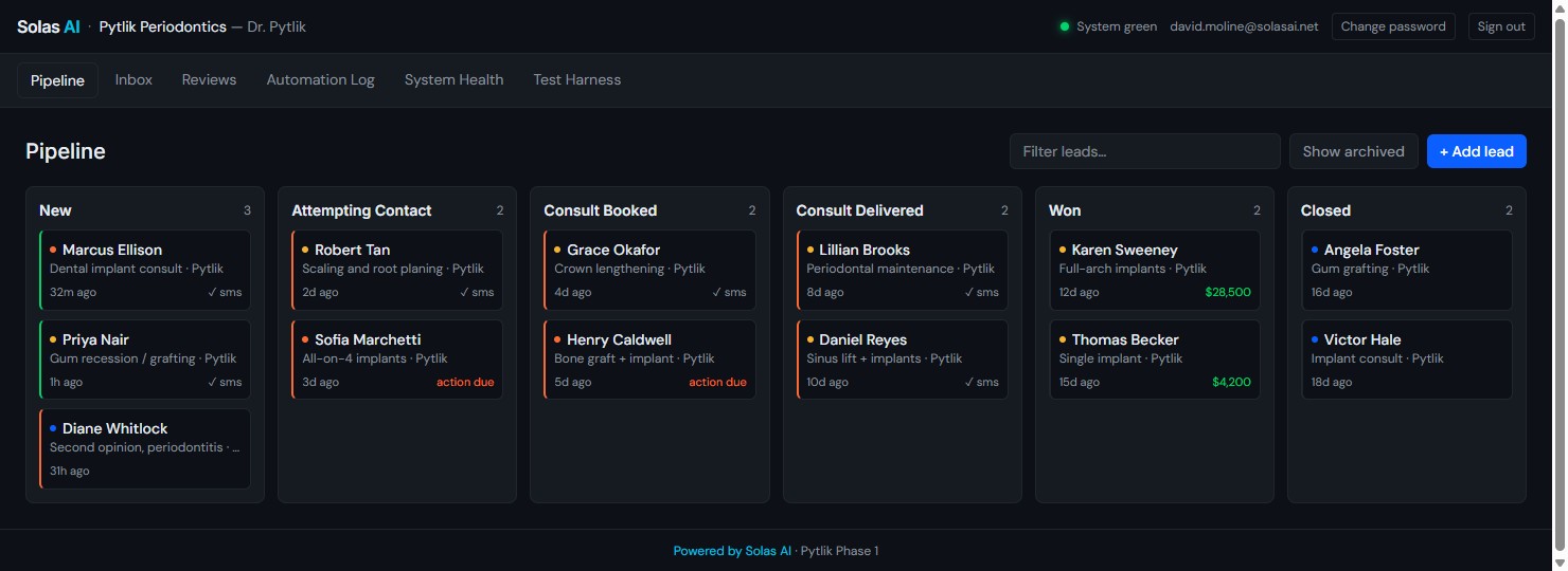 Live client CRM pipeline dashboard tracking patient inquiries from new to won